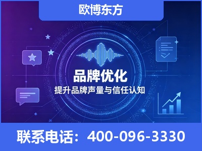 金昌-品牌数字认知资产