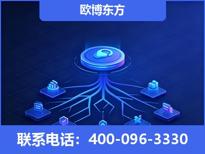 金昌-全链豆包优化